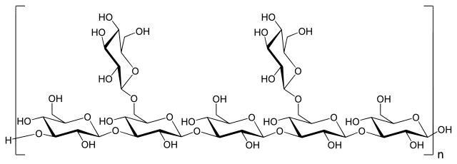lentinan